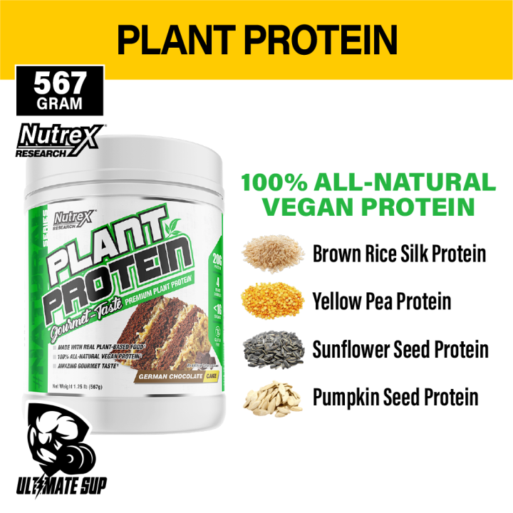 Nutrex Research, Plant Protein, Plant based Food, Plant Protein Powder