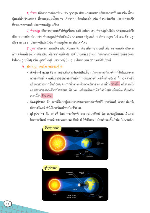 inspal-หนังสือ-smart-map-สังคม-ม-4-5-6-ติวเข้ม-มั่นใจก่อนสอบ-ฉบับสมบูรณ์