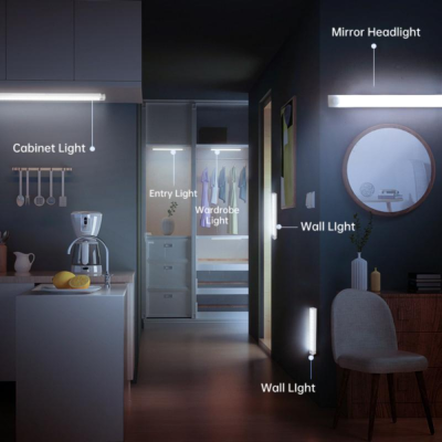 ใหม่ Motion Sensor ไฟกลางคืนไร้สายไฟ LED USB ชาร์จบ้านตู้เสื้อผ้าตู้ครัวห้องนอนบันไดแสงแม่เหล็ก