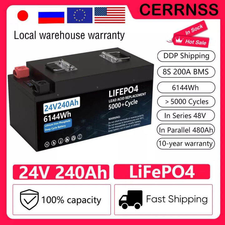 Lifepo4 24V 200ah Pek Bateri 240ah Lithium Besi Fosfat Bateri Solar ...