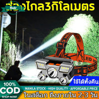 5ไฟ ไฟฉายคาดศีรษะ LED หมุนได้ แสงปรับได้4ระดับ แบบชาร์จไฟในตัว ไฟฉายคาดหัว ไฟฉายกันน้ำ แสงสีขาว ไฟ ไฟฉาย ไฟฉายคาดศรีษะ ไฟคาด ไฟส่องสัตว์