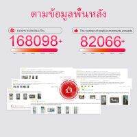 Cofoe เครื่องวัดอุณหภูมิร่างกายดิจิตอล อเนกประสงค์ สําหรับเด็ก ผู้ใหญ่