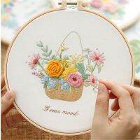 （Jinxiu cross-stitch）ขายร้อน Diykitchflowers PlantsStamped เย็บปักถักร้อย Stings Tools