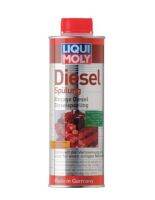 Liqui moly Diesel Purge น้ำยาล้างหัวฉีด ดีเซล