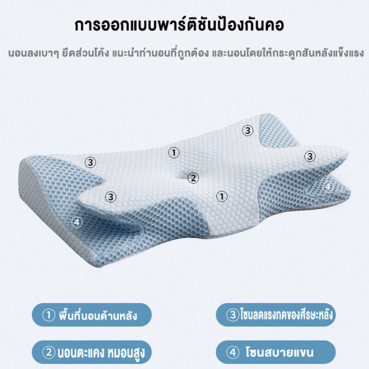 หมอนเมมโมรี่โฟม-หมอนสุขภาพคอ-ergo-deep-sleep-พร้อมด้วยการรองรับคอที่ดีที่สุดในการนอนหลับ