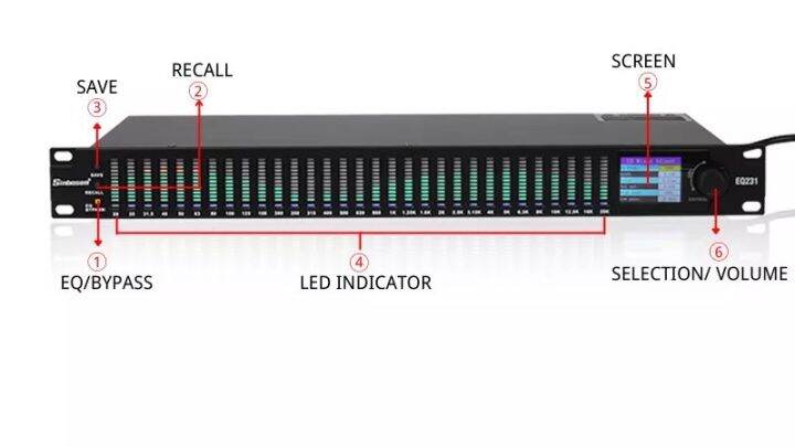 อีควอไลเซอร์พีซีอัจฉริยะแบบ-dual-channel-คอนโทรลเลอร์พร้อมกัน-พร้อมการประมวลผล-dsp-รุ่นa-one-eq-a-3102