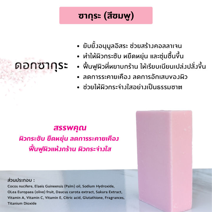 new-โปร-1แถม2-สบู่น้ำมันมะพร้าว-rasee-ผสมสารสะกัดจากธรรมชาติ-พร้อมกลูต้าไธโอน-และวิตามิน-a-c-e