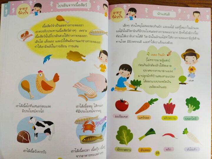 หนังสือเด็ก-ชุด-สาระการเรียนรู้ปฐมวัย-เรื่องราวเกี่ยวกับตัวเด็ก-อนุบาล-2-ราคาปก-135-บาท