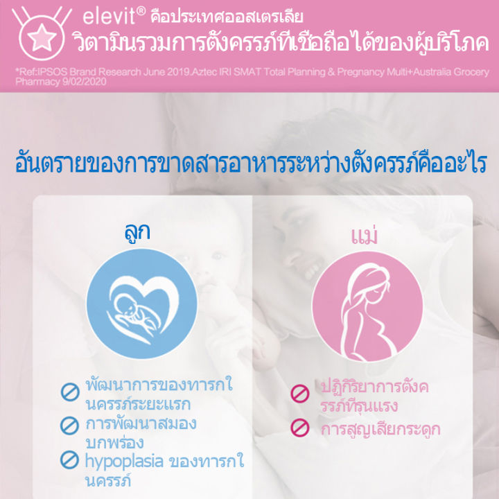 เอเลวิท-วิตามินเตรียมตั้งครรภ์-elevit-pregnancy-multivitamin-100-tablets-อาหารเสริมสำหรับคุณแม่เตรียมตั้งครรภ์