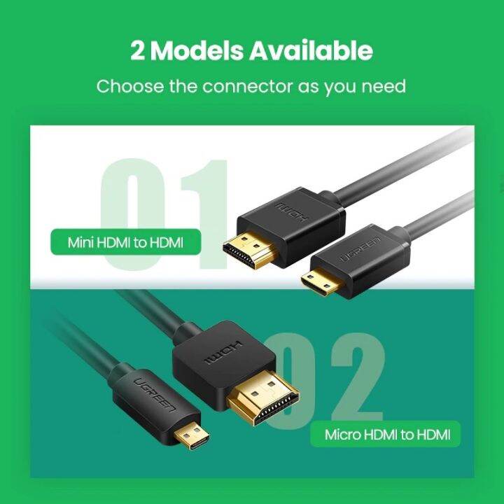 ugreen-micro-hdmi-4k-60hz-3d-effect-mini-hdmi-to-hdmi-cable-male-to-male-for-gopro-sony-projector