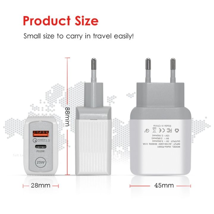 usb-type-c-ที่ชาร์จความเร็วสูง25w