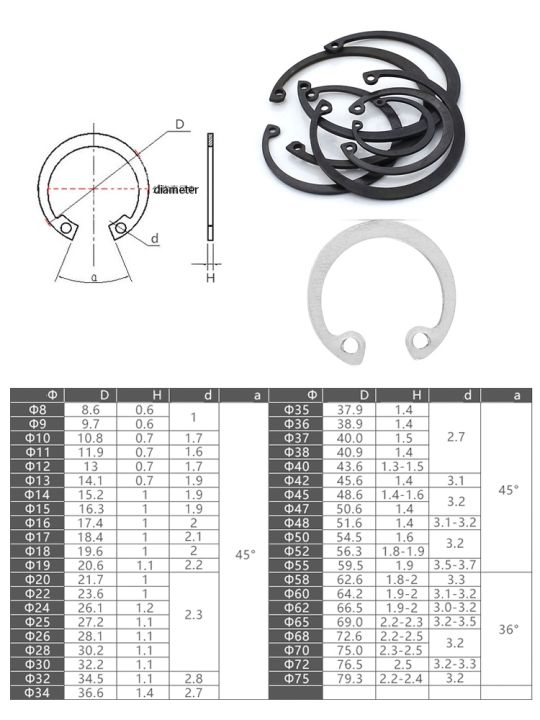 haotao-hardware-c-คลิป-s-nap-รักษาแหวนเครื่องซักผ้า-gb893สีดำภายในเพลา-circlip-65แมงกานีสเหล็ก-3-150หลุมปกเครื่องซักผ้าซีล