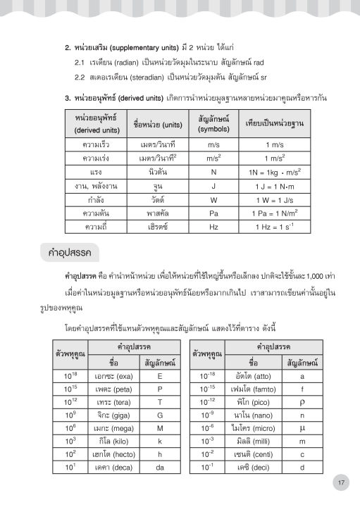 inspal-หนังสือ-lecture-physics-สรุปฟิสิกส์-มัธยมปลาย-ฉบับสมบูรณ์