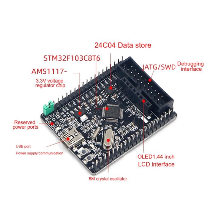 stm32-small-system-core-board-stm32-microcontroller-learning-board-experiment-board