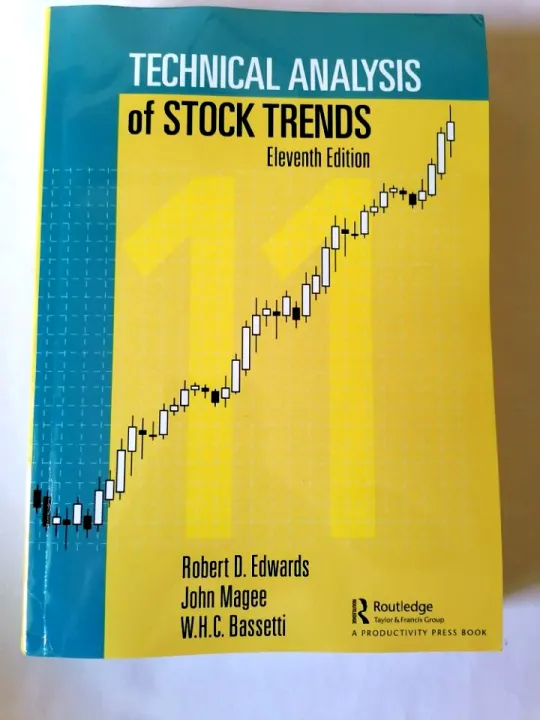 Technical Analysis of Stock Trends | Lazada PH