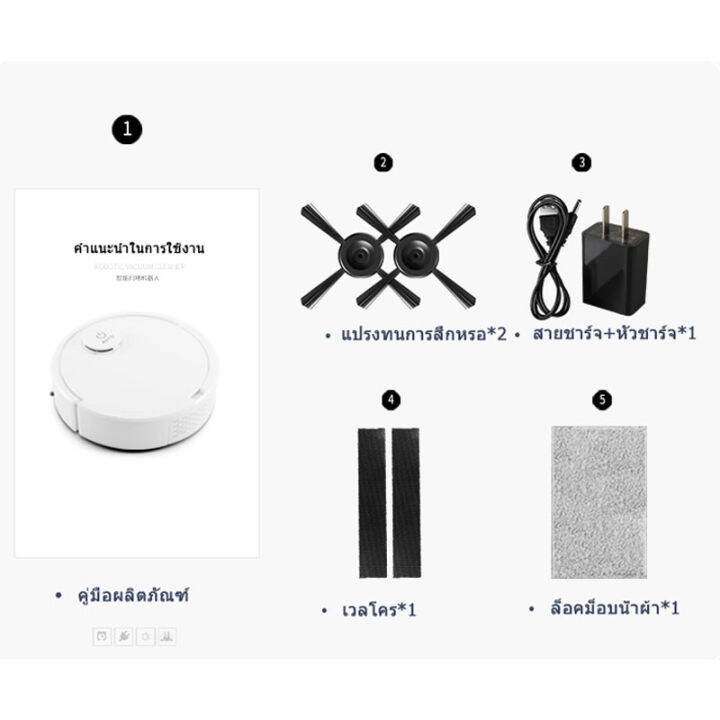 เครื่องดูดฝุ่นอัตโนมัติ-หุ่นยนต์ดูดฝุ่น-เครื่องทำความสะอาดอัจฉริยะ-เครื่องดูดฝุ่นอัจฉริยะ-หุ่นยนต์ทำความสะอาด-robot-vacuum-อัตโนมัติ
