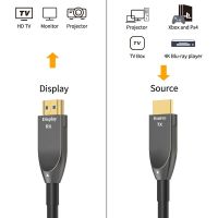 HDMI Fiber Optical Cable 4K 60Hz HDMI Fiber Extension Cable 18Gbps High Speed HDR Male To Male For PS5 PC HDTV Projector Monitor