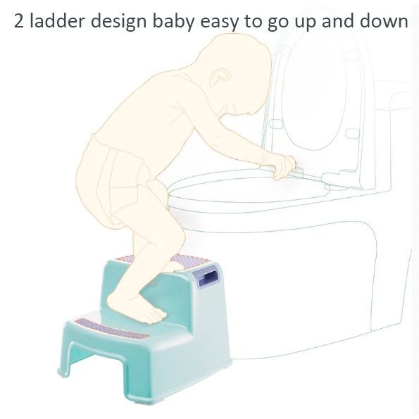 usa-เก้าอี้บันไดอเนกประสงค-ฝึกเข้าห้องน้ำ-anti-slip-มียางกันลื่น-สำหรับเด็ก-kub