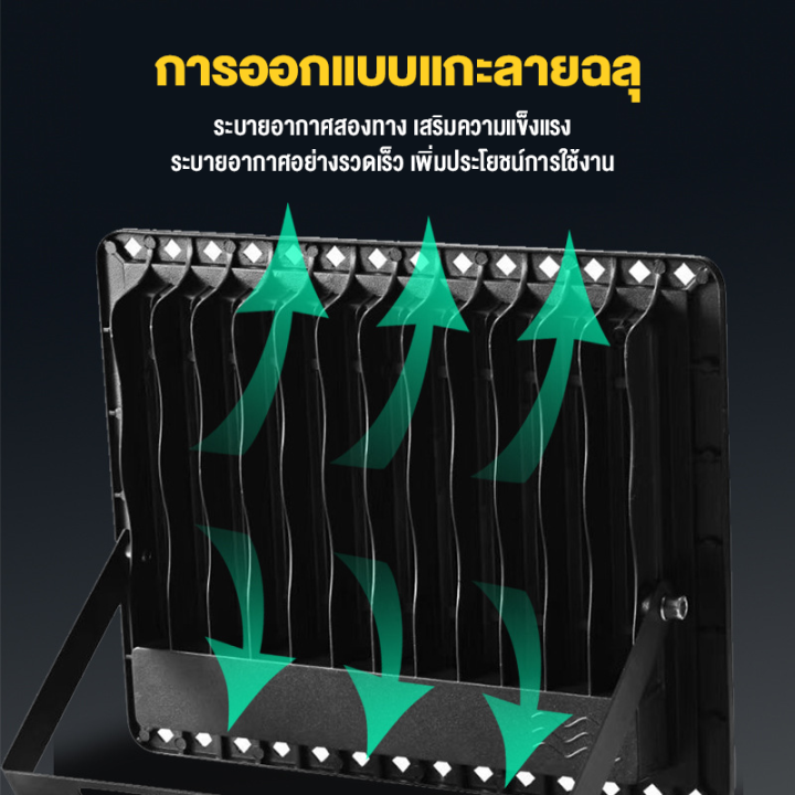 สปอตไลท์-400w-500w-ไฟสนามบาสเก็ตบอล-กันน้ำกลางแจ้ง-ไฟสี่เหลี่ยม-โคมระย้าอาคารสถานที่ก่อสร้าง-นำโครงการน้ำท่วมไฟ