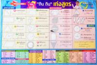 โปสเตอร์_​ ติน ติน เก่งสูตร Poster Tin tin great math.