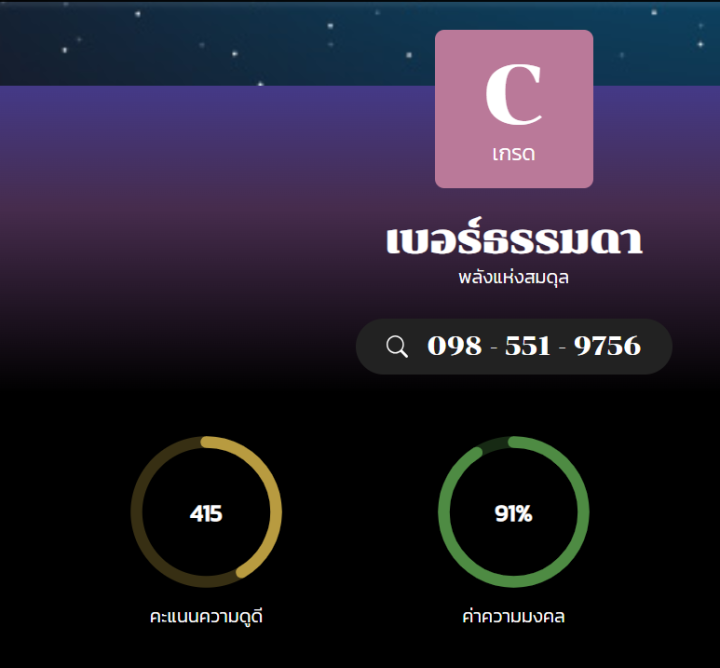 เบอร์มงคล-sim-เลขสวย-ความหมายดี-คู่ลำดับเด่น