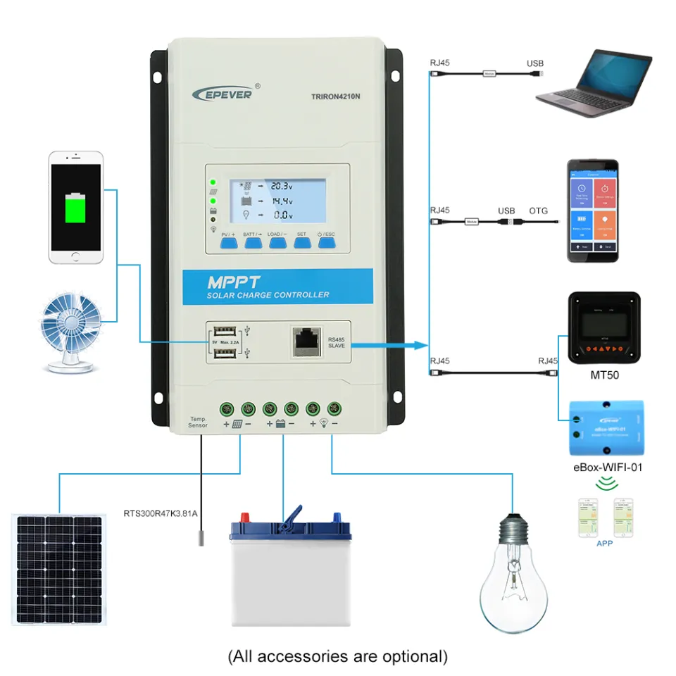 New 10A 20A 30A 40A TRIRON4210N 4215N Modular MPPT Solar Charge Controller  Epever 12V/24VDC Charger Regulator with Dual USB DS2 LCD Two year warranty