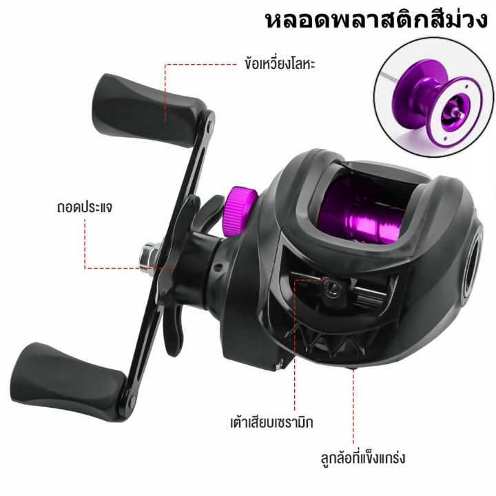 cqfishing-1-65m-5-4tf-ตกปลาชุด-เบ็ดตกปลาและรีลตั้ง-อัตราทดเกียร์-7-2-1-2ส่วนคันเบ็ดและรอกหล่อ-คันเบ็ด1ชุดเบ็ดตกปลาคบชุดรอกหยดน้ำพร้อมคัน-ตะขอ-8ตัว-เหยื่อไส้เดือน-20ตัว-ถุง