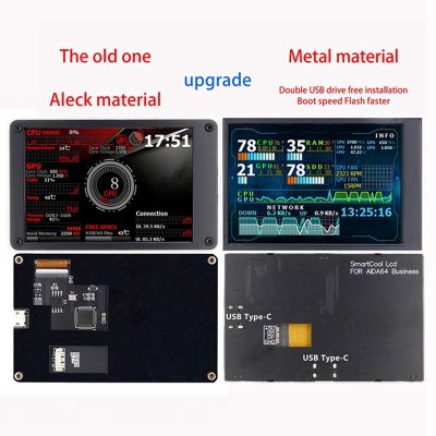 3.5 Inch IPS LCD Monitor Display Mini Capacitive Screen for AIDA64 USB Computer Monitor USB LCD Display PC Case Linux
