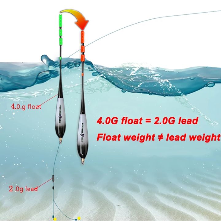 yf-fishing-night-sensing-3-2g-4-2g-5-2g-shot-with-cr425-battery