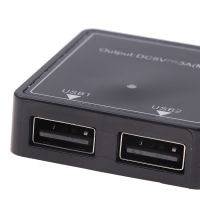 TrailB 5V 3A ตัวควบคุมแรงดันไฟฟ้าที่ชาร์จ USB แบบคู่แบตสำรองแผงโซล่า