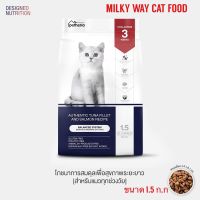 petheria Innovation Cat Food No Corn &amp; Gluten Free ขนาด 1.5 KG