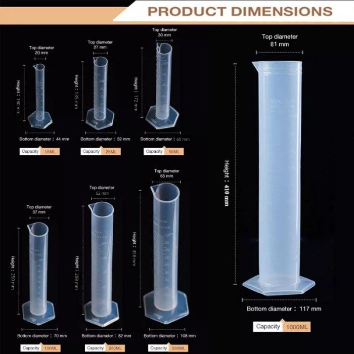 Gelas Ukur Plastik Measuring Cylinder Gelas Takar Lab Tabung Ukur 10ml 25ml 50ml 100ml 250ml 0927