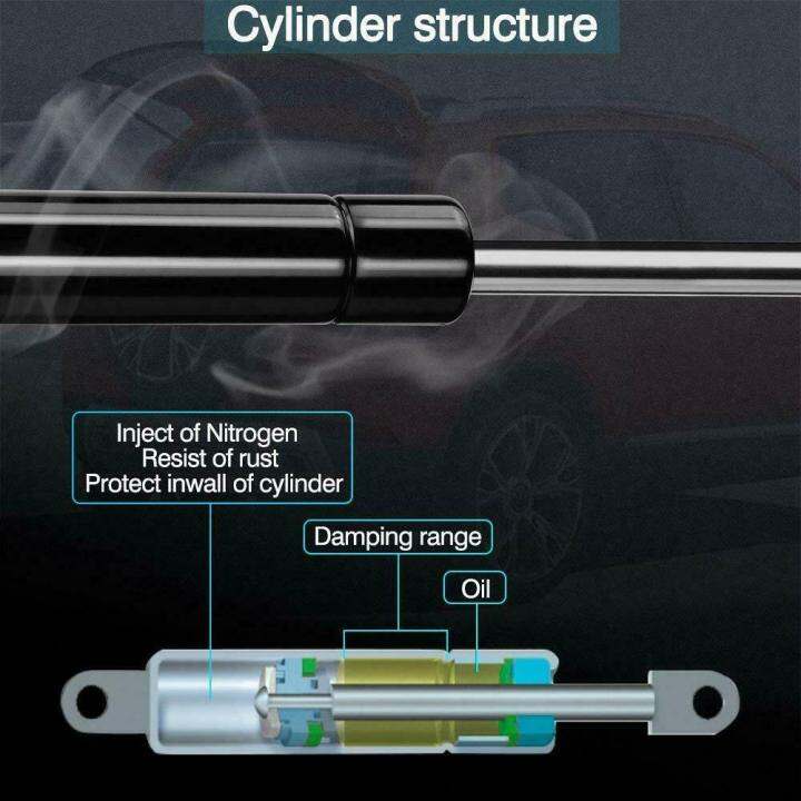 boxi-2-qty-citroen-c4-แก๊สสปริงลิฟท์รองรับป๋อ-2006-2011