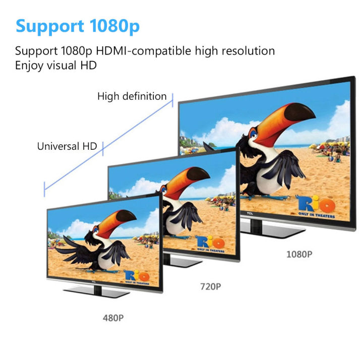 rca-av-เป็น-hdmi-เข้ากันได้วิดีโอแปลงกล่องอะแดปเตอร์อาร์ซีเอ-cvsb-lr-วิดีโอเป็น-hd-1080จุด-hdmi-เข้ากันได้อะแดปเตอร์-hd-แปลง