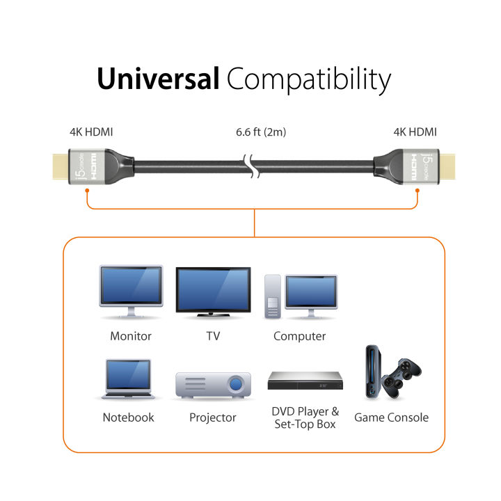 j5create-jdc52-ultra-hd-4k-hdmi-cable-2m-สาย-hdmi-รองรับ-4k-ของแท้-ประกันศูนย์-2-ปี