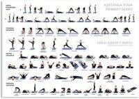 Ashtanga โปสเตอร์หลักชุดโยคะ Ashtanga ฟิตเนสโยคะศิลปะบนผืนผ้าใบสำหรับติดกำแพงยิมห้องนอนฟิตเนสโยคะตกแต่งภาพฝาผนังเครื่องตกแต่งฝาผนังของขวัญ