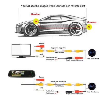 Car Rear View Reverse Backup Parking AHD Camera for Q70 Q70L QX30 QX50 QX56 QX60 QX70 QX80