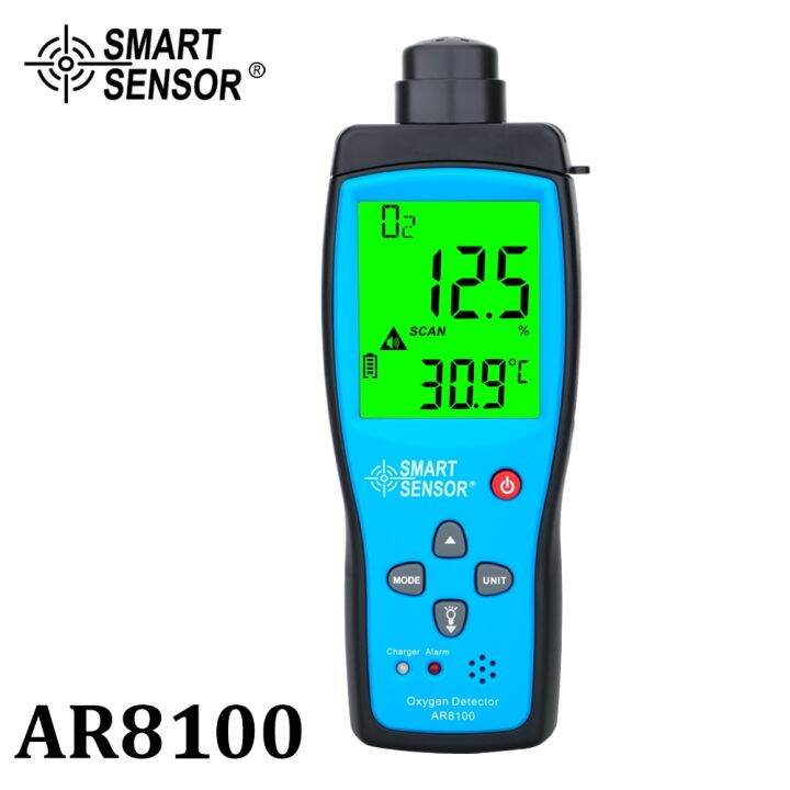 Professional Automotive Oxygen Detector Gas Analyzer O2 Meter Monitor