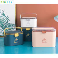 Portable First Aid Kit Container Pill Case Family Emergency Medicine Storage Box Organizer With Handle Capacity Pill Container