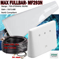 ZTE CPE-MF293N Long-Range-Signal MAX