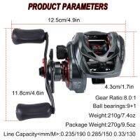 ZZOOI Sougayilang Fishing Reel 9+1BB Low Profile Baitcasting Reels 8Kg Max Drag 8.0:1 Gear Ratio with Aluminum Spool Fishing Pesca