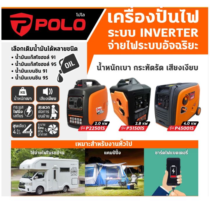 polo-inverter-generator-เครื่องปั่นไฟ-อินเวอร์เตอร์-รุ่น-p2250is-p3150is-และ-p4500is-กำลังไฟ-2-000-4-000-วัตต์-เบนซิน-เสียงเงียบ-ควันน้อย-ดี-กระแสไฟนิ่ง