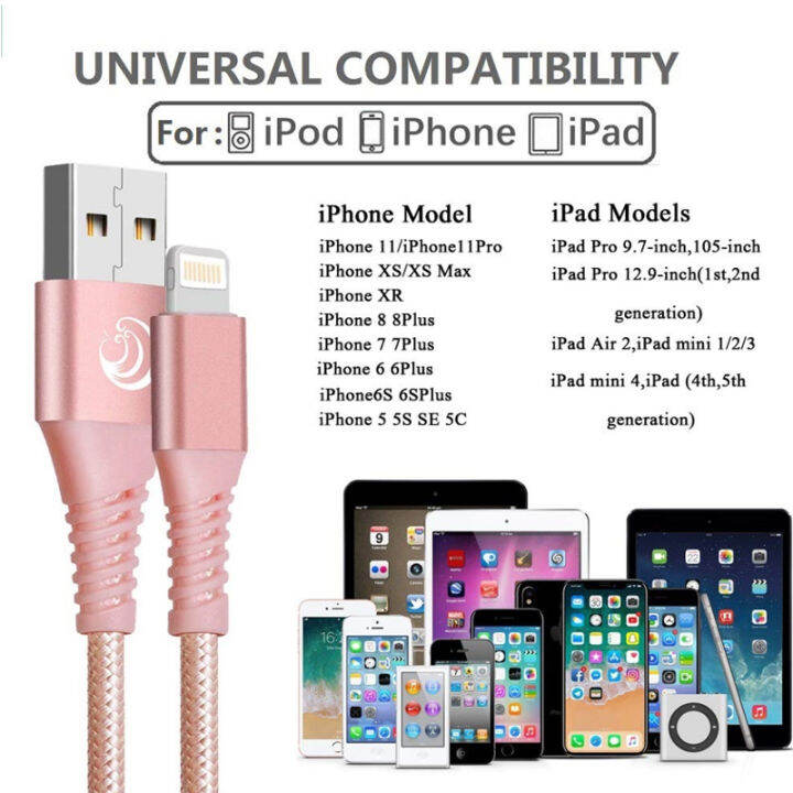 สายชาร์จสำหรับไอโฟน-1-8m-1กล่องมี3เส้น-pack-of-3-สายผ้าถักแบบกลม-iphone-charger-cable-รองรับ-รุ่น-iphone-11-pro-xs-max-xr-8-plus-7-plus-6s-6-plus-5-5s-se-ipad-and-more-by-gesus-store