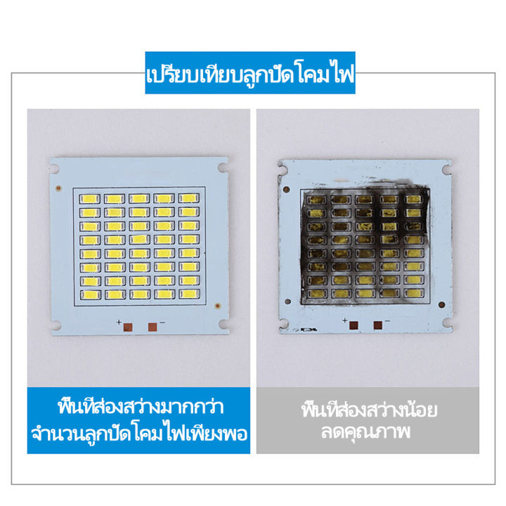 ไฟโซล่าเซล-300w-200w-120w-65w-45w-35w-สปอร์ตไลท์-led-solar-light-โคมไฟโซล่าเซล-ฟถนนโซล่าเซล-แผงโซล่าเซล-โซล่าเซลล์-หลอดไฟโซล่าเซล-ไฟติดผนัง-ไฟพลังงานแสง