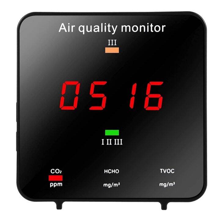 indoor-air-quality-sensor-formaldehyde-tester-device-portable-detector-fit-for-carbon-dioxide-tvoc-carbon