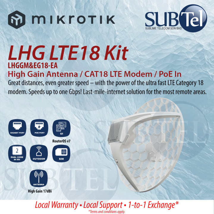 Mikrotik LHG LTE18 Kit C53UiG+5HPaxD2HPaxD High Gain Antenna CAT18 LTE