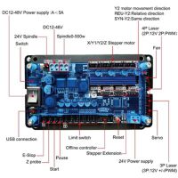 ควบคุมบอร์ดควบคุม GRBL 3เเกนสเต็ปเปอร์มอเตอร์สนับสนุนออฟไลน์ยูเอสบีแกนคู่บอร์ดขับสำหรับ CNC เครื่องแกะสลักเลเซอร์อะไหล่วงจรไฟฟ้า