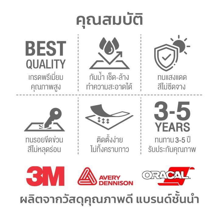 ป้าย-สติกเกอร์-กล้องวงจรปิดกำลังทำงาน-สติกเกอร์-cctv-v-1-สติกเกอร์-pvc-คุณภาพสูง