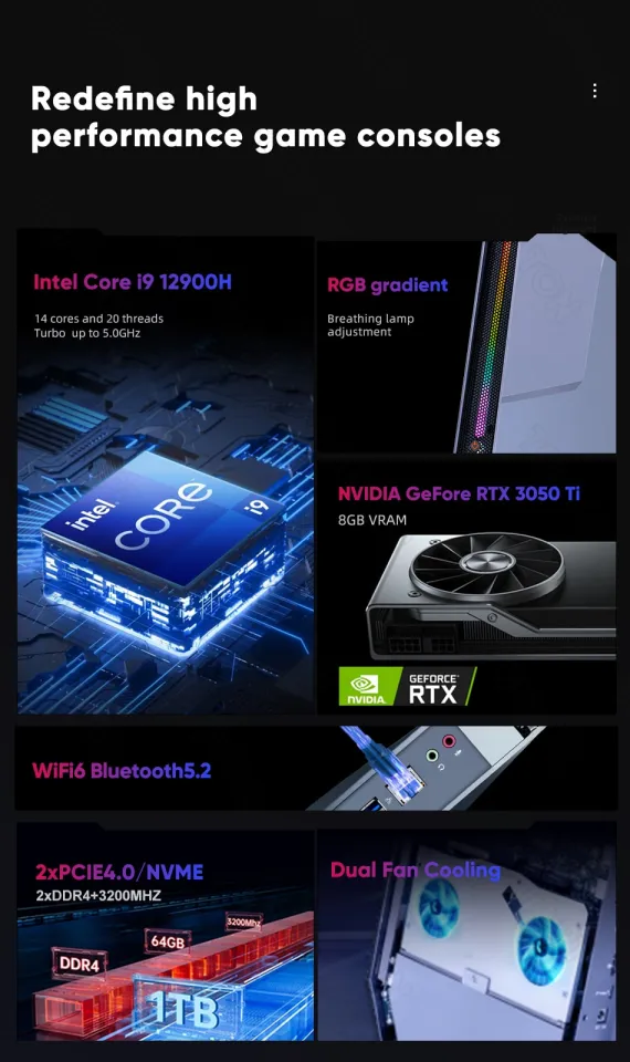 Intel Core i9 12900H 5.0GHz Gaming Mini PC with Nvidia RTX 3050 4GB –