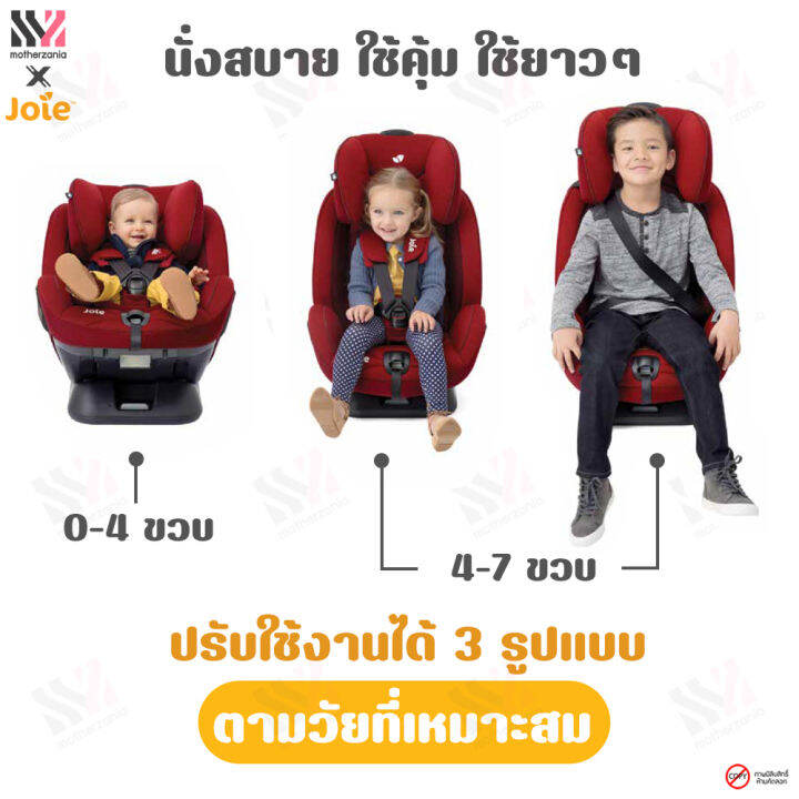 คาร์ซีท-joie-stages-fx-ติดตั้งได้-2-ระบบ-เบลท์และ-isofix-สำหรับวัยแรกเกิด-7-ขวบ-0-25kg-โครงสร้างแข็งแรงพิเศษ-ผ้าระบายอากาศได้ดี-คาร์ซีทเด็ก